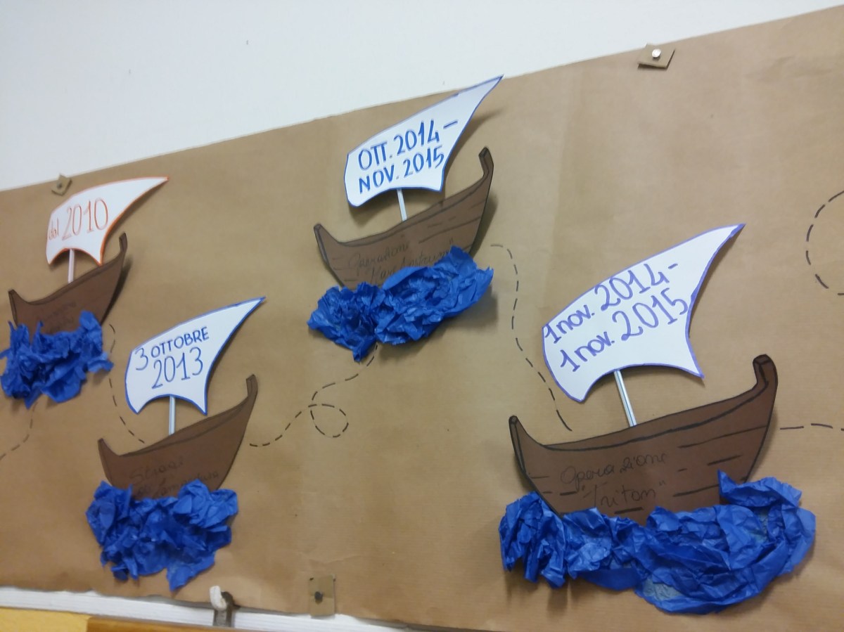 Cosa pensa l’Europa sulle&nbsp;migrazioni